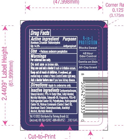 Warnings (9000021 Cder Back Label)